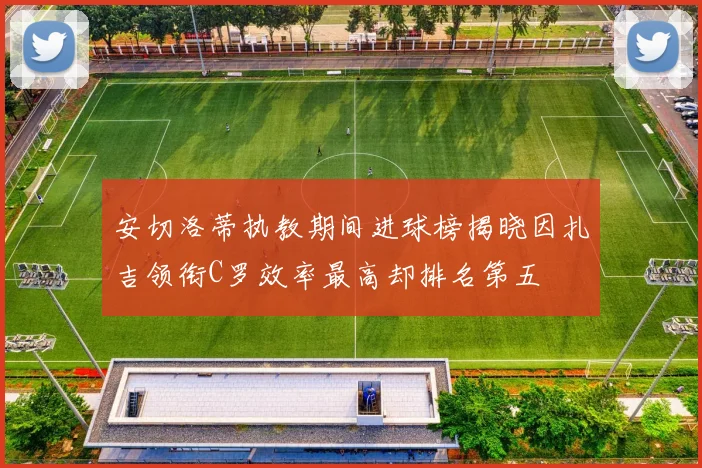 安切洛蒂执教期间进球榜揭晓因扎吉领衔C罗效率最高却排名第五
